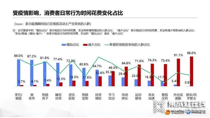 藍(lán)炬星高端集成灶：利用廚房開展親子互動(dòng)，你需要一個(gè)更潔凈的廚房幫手