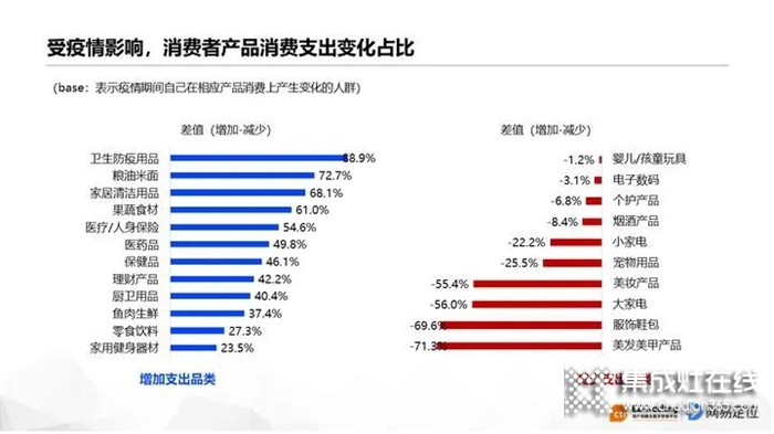 藍(lán)炬星高端集成灶：利用廚房開展親子互動(dòng)，你需要一個(gè)更潔凈的廚房幫手