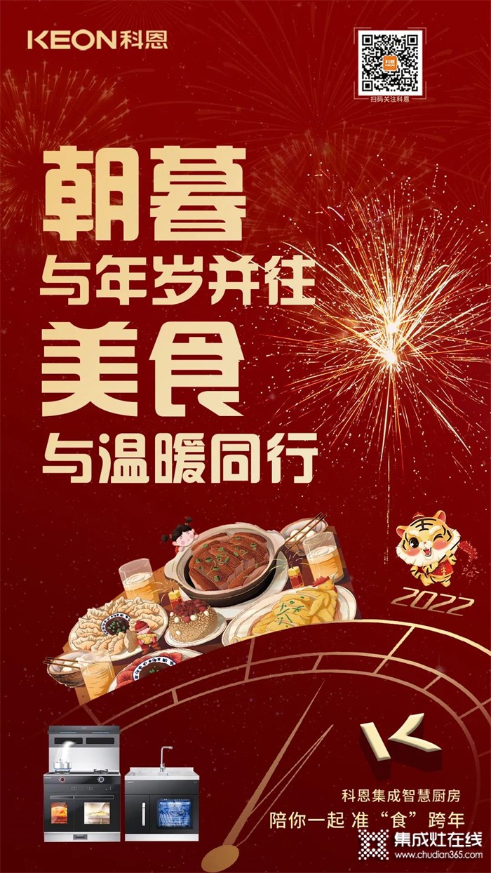 跨年狂歡夜，有你更溫暖！科恩與你一起跨越2021，喜迎2022！