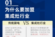 童心同行 年末沖刺 | 倒計時3天!德西曼1.14全國選商大會,只等你來！ (1406播放)