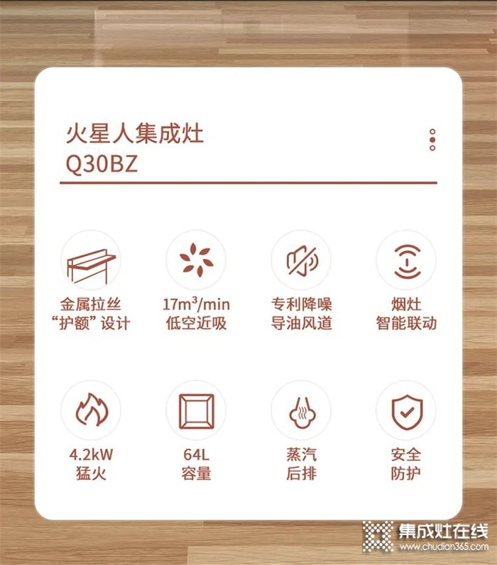 火星人集成灶—Q30BZ︱不敢相信！做飯好吃的秘訣竟然是...