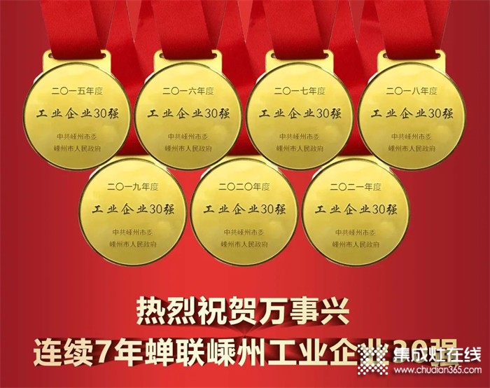 連續(xù)7年蟬聯(lián)“嵊州工業(yè)企業(yè)30強(qiáng)”，萬(wàn)事興彰顯領(lǐng)航實(shí)力