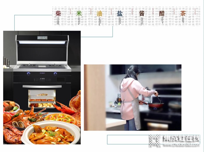 莫尼集成灶——品質(zhì)廚房生活，讓她的美持續(xù)在線