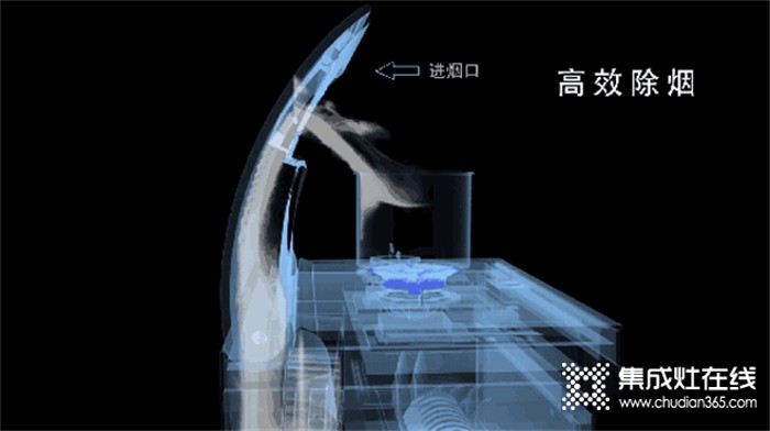 廚房裝修，你家安裝尼泰集成灶了嗎？