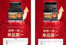 618雙平臺(tái)單品榜首！央視力推！帥豐強(qiáng)勢(shì)衛(wèi)冕蒸烤一體領(lǐng)域No.1 (872播放)