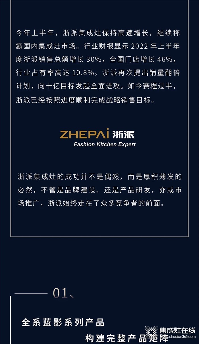 2022賽程過半，ZHEPAI浙派集成灶迎來強勢增長！