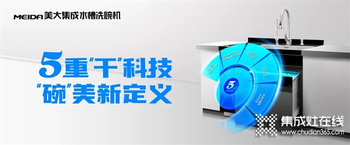 美大集成灶 | 廚房要“潮”不要潮，5重“干”科技請(qǐng)必備！