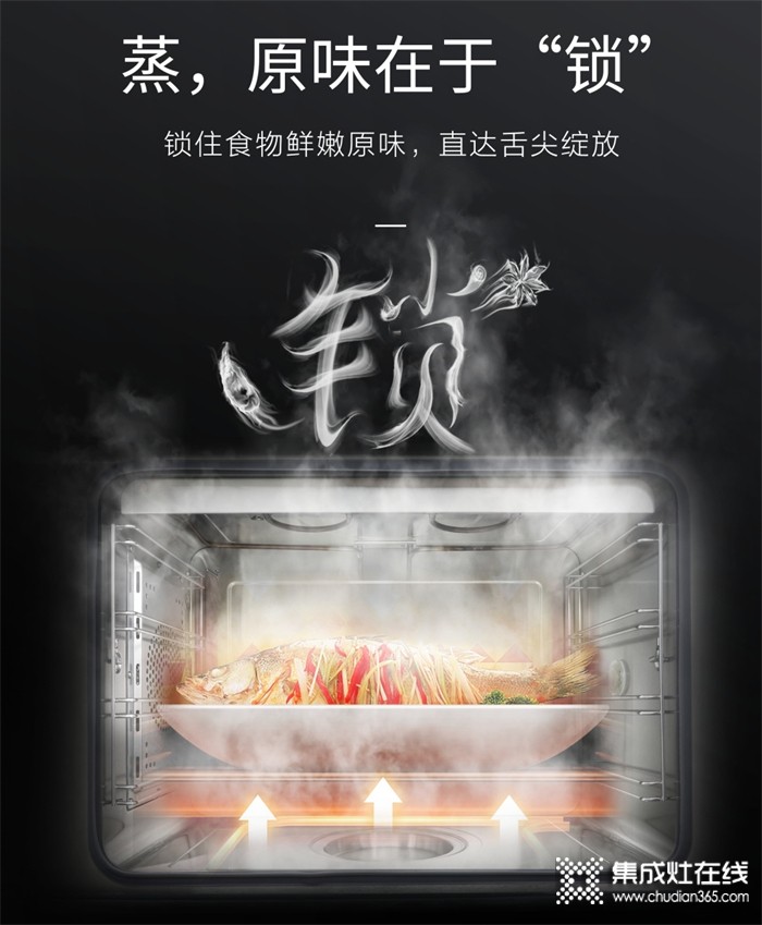 “萬(wàn)圣節(jié)狂歡盛宴”各樣美食莫尼集成灶來(lái)為您解決！