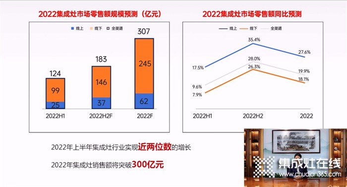 帥豐電器董事長(zhǎng)商若云：質(zhì)造科技，構(gòu)建行業(yè)未來