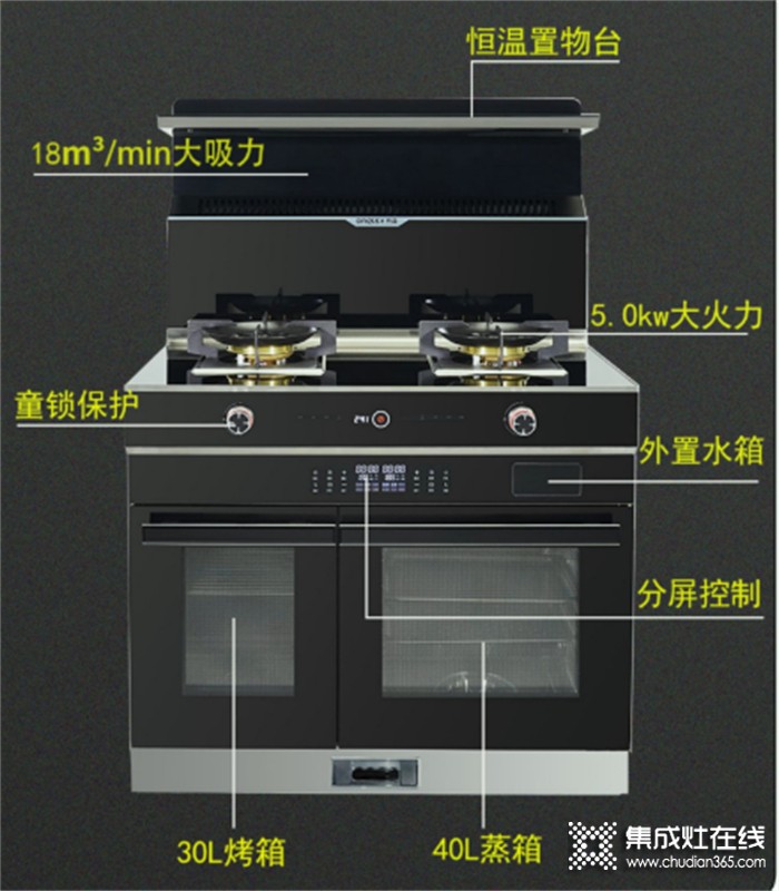 杰森集成灶：什么！？ 現在年輕人的廚房竟然都有它...