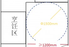 科大集成灶|這幾個(gè)廚房適老化設(shè)計(jì)，讓爸