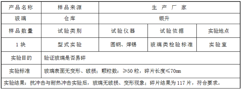 鍋架型式實(shí)驗(yàn)！